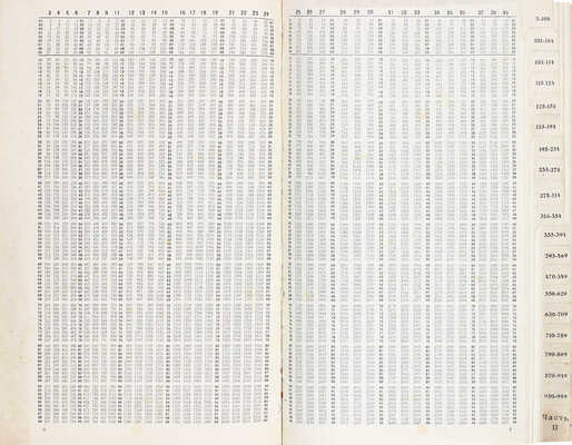 Асатиани Л.Г. Большие счетные таблицы для механического и быстрого умножения и деления. М.: Изд. ЦСУ СССР, 1929.